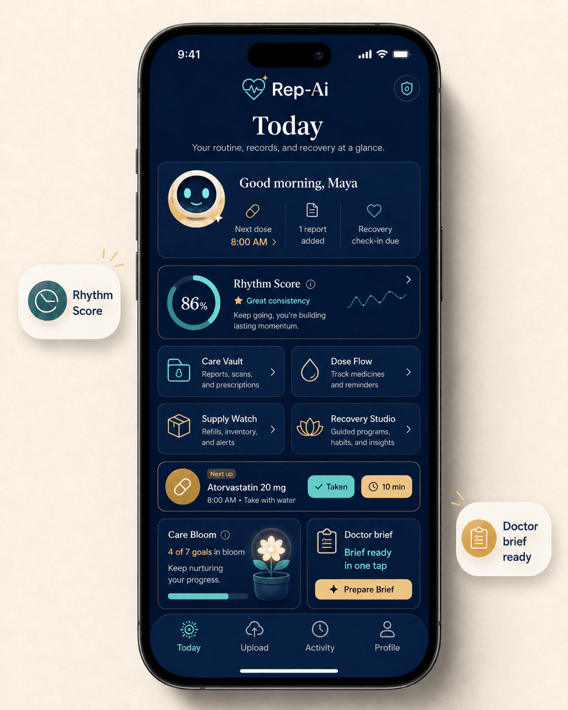 Rep-Ai Today view